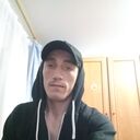 ���������� �����������, ���� ������� ������, 31 ���, ������������ ��� ����� � ���������, c�������� ���������