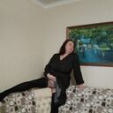 ���������� ������, ���� ������� ������, 47 ���, ������������ ��� ������, ����� � ���������, c�������� ���������, ���������