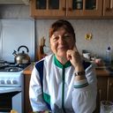 ���������� ��������, ���� ������� ������, 74 ����, ������������ ��� ������, ����� � ���������, c�������� ���������