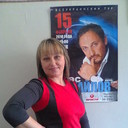 ���������� ��������, ���� ������� ������, 57 ���, ������������ ��� ������, ����� � ���������, c�������� ���������