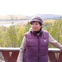 ���������� ���������, ���� ������� ����, 65 ���, ������������ ��� c�������� ���������