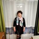 ���������� ����, ���� ������� ��������, 64 ����, ������������ ��� ������, ����� � ���������, ���������