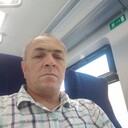 ���������� ������, ���� ������� ���, 54 ����, ������������ ��� ������, ����� � ���������