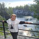 ���������� ��������������, ���� ������� �����, 66 ���, ������������ ��� ����� � ���������, c�������� ���������