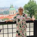 ���������� ���������, ���� ������� �������, 65 ���, ������������ ��� ����� � ���������, ���������