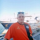 ���������� ������������, ���� ������� Dmitry, 40 ���, ������������ ��� ����� � ���������, c�������� ���������