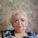 ���������� ����������, ���� ������� �������, 67 ���, ������������ ��� c�������� ���������