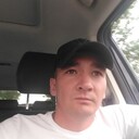 ���������� ���, ���� ������� �����, 29 ���, ������������ ��� ������, ����� � ���������, c�������� ���������