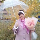 ���������� ������-��-����, ���� ������� �������, 65 ���, ������������ ��� ����� � ���������, c�������� ���������