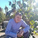 ���������� ���������, ���� ������� ������, 53 ����, ������������ ��� ����� � ���������, c�������� ���������