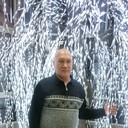 ���������� ������, ���� ������� ������, 65 ���, ������������ ��� ������, ����� � ���������, c�������� ���������