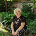 ���������� ������-��-����, ���� ������� �������, 54 ����, ������������ ��� c�������� ���������