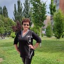 ���������� ������, ���� ������� �������, 61 ���, ������������ ��� ������, ����� � ���������