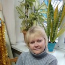 ���������� �����, ���� ������� �������, 58 ���, ������������ ��� ����� � ���������, c�������� ���������