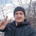 ���������� ��������������, ���� ������� ������, 33 ����, ������������ ��� ������, ����� � ���������, c�������� ���������, ���������