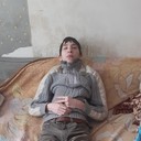 ���������� �������, ���� ����� �����, 25 ���, ������������ ��� ������, ����� � ���������, c�������� ���������