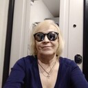 ���������� �����, ���� ������� �������, 68 ���, ������������ ��� ������, ����� � ���������