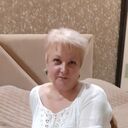 ���������� ���������, ���� ������� �������, 60 ���, ������������ ��� ������, ����� � ���������