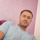 ���������� �������, ���� ������� Bretan Iurie, 47 ���, ������������ ��� ������, ����� � ���������, c�������� ���������