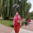 ���������� ���������, ���� ������� ���, 60 ���, ������������ 