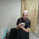 ���������� ��������, ���� ������� �������, 60 ���, ������������ 