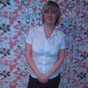 ���������� ������, ���� ������� ������, 28 ���, ������������ ��� ������, ����� � ���������, c�������� ���������, ���������