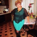 ���������� ������, ���� ������� ������, 65 ���, ������������ ��� ������, ����� � ���������, c�������� ���������