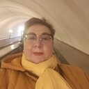 ���������� ������, ���� ������� ���, 58 ���, ������������ ��� ������, ����� � ���������