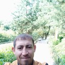 ���������� �����������, ���� ������� ���, 31 ���, ������������ ��� ������, ����� � ���������, c�������� ���������