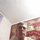 ���������� ����, ���� ������� ��������, 55 ���, ������������ ��� ������, ����� � ���������, c�������� ���������