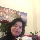 ���������� ������, ���� ������� ��������, 58 ���, ������������ ��� ������, ����� � ���������, c�������� ���������