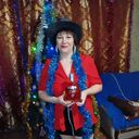 ���������� ��������, ���� ������� ���, 43 ����, ������������ ��� ������, ����� � ���������