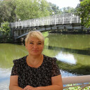 ���������� ���������, ���� ������� ������, 54 ����, ������������ ��� ������, ����� � ���������, c�������� ���������