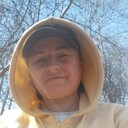 ���������� �������, ���� ������� �����, 40 ���, ������������ ��� ������, ����� � ���������