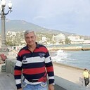 ���������� ������, ���� ������� �������, 61 ���, ������������ ��� ������, ����� � ���������