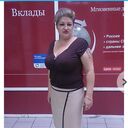 ���������� ������, ���� ������� ��������, 46 ���, ������������ ��� ������, ����� � ���������, c�������� ���������