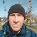 ���������� ����������, ���� ������� ����������, 43 ����, ������������ ��� ������, ����� � ���������, c�������� ���������, ���������