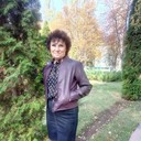 ���������� ������������, ���� ������� ����, 66 ���, ������������ ��� ����� � ���������, c�������� ���������