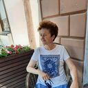 ���������� �����-���������, ���� ������� ������, 57 ���, ������������ ��� ����� � ���������, c�������� ���������