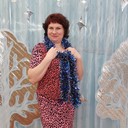 ���������� ����������, ���� ������� �������, 51 ���, ������������ ��� ������, ����� � ���������, c�������� ���������