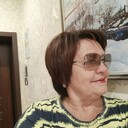 ���������� ��������������, ���� ������� �����, 65 ���, ������������ ��� c�������� ���������