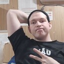 ���������� �������, ���� ����� ����, 24 ����, ������������ ��� c�������� ���������