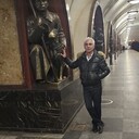 ���������� ������, ���� ������� ������, 51 ���, ������������ ��� ������, ����� � ���������, c�������� ���������