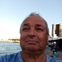 ���������� ������, ���� ������� ���������, 57 ���, ������������ ��� ������, ����� � ���������, c�������� ���������, ���������