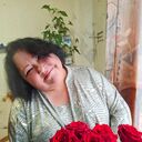 ���������� �������, ���� ������� ������, 51 ���, ������������ ��� ������, ����� � ���������, c�������� ���������