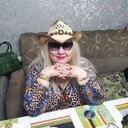 ���������� �������������, ���� ������� ������, 70 ���, ������������ ��� ������, ����� � ���������, c�������� ���������