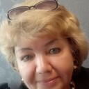 ���������� �����������, ���� ������� ������, 65 ���, ������������ ��� ������, ����� � ���������