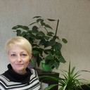 ���������� ����������, ���� ������� �������, 54 ����, ������������ ��� ������, ����� � ���������, c�������� ���������