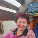 ���������� �������-���������, ���� ������� �������, 58 ���, ������������ ��� ������, ����� � ���������