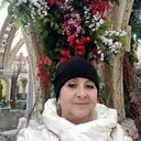 ���������� ���������, ���� ������� ���, 55 ���, ������������ ��� c�������� ���������